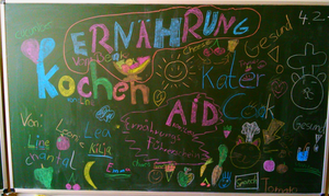 Gezeichnetes Tafelbild von einer 4 Klasse in Wewelsfleth über Ernährung