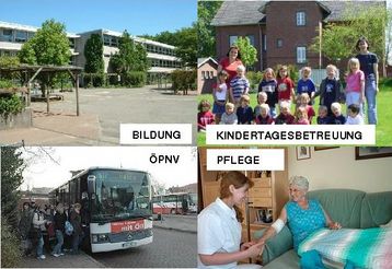 Bildung, Kindertagebetreuung, ÖPNV, Pflege