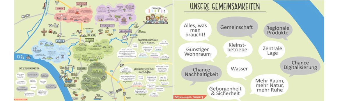 Abschlusskarte "Steinburg 2030"