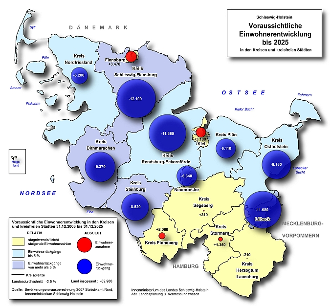 Voraussichtliche Einwohnerentwicklung in Schleswig-Holstein bis 2025